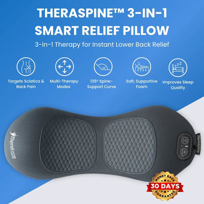 TheraSpine™ Triple Fusion Massager