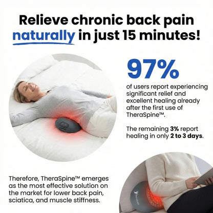 TheraSpine™ Triple Fusion Massager